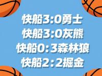 三亿体育体育注册-包含越战越勇：骑士队主场击败灰熊队迎来开门红的词条