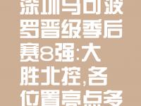 包含深圳马可波罗队成功晋级CBA季后赛八强，球队士气高涨的词条