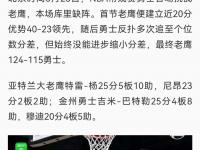 三亿体育体育下载-老鹰再胜活塞，特雷-杨稳定表现！的简单介绍