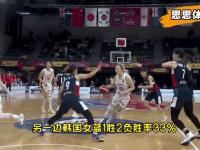 三亿体育体育新闻-韩国队力求在篮球比赛中取得突破