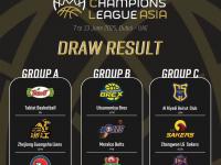 三亿体育体育娱乐-世界级球星组建亚太地区篮球势力！的简单介绍