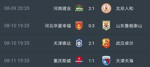 三亿体育体育官方登录入口-建业主场不敌苏宁，积分榜陷入困境的简单介绍