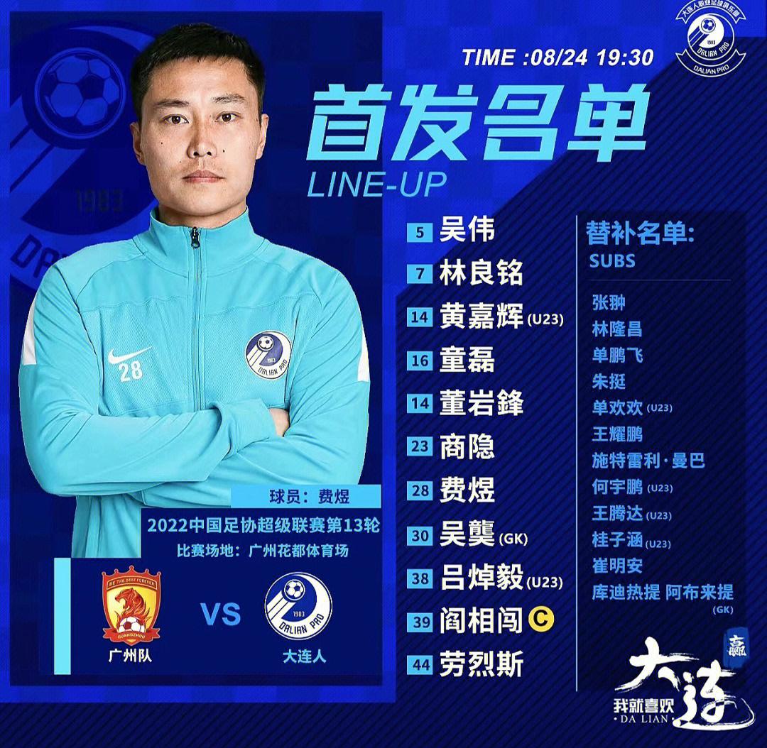 大连一方不敌广州恒大,遗憾告负 大连一方不敌广州恒大,遗憾告负