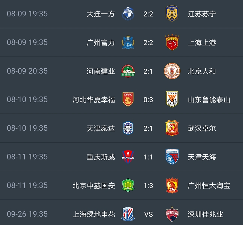 建业主场不敌苏宁,积分榜陷入困境的简单介绍 建业主场不敌苏宁,积分榜陷入困境的简单介绍