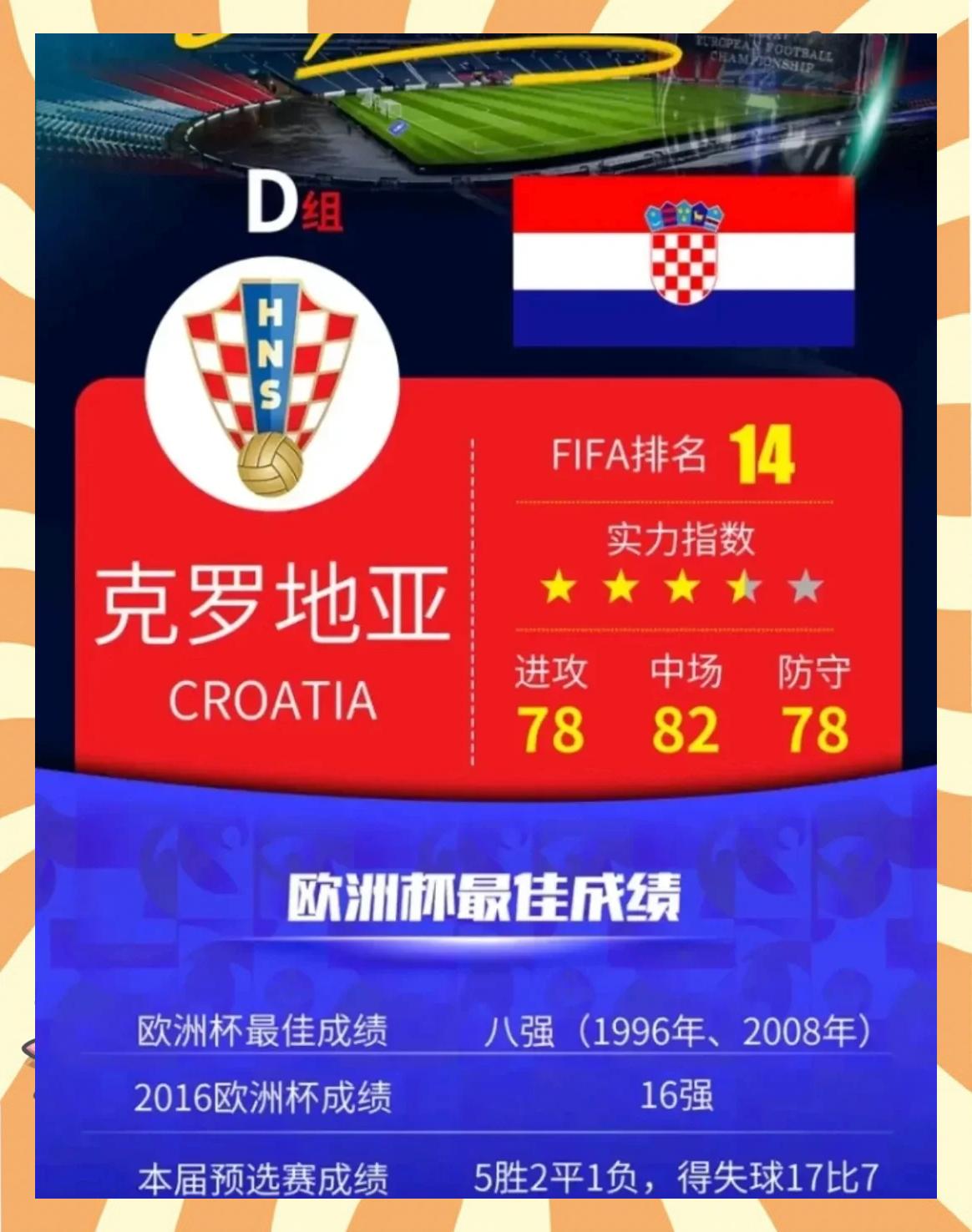 瑞士遭遇乌拉圭,欧洲杯生死大战火爆开打 瑞士遭遇乌拉圭,欧洲杯生死大战火爆开打