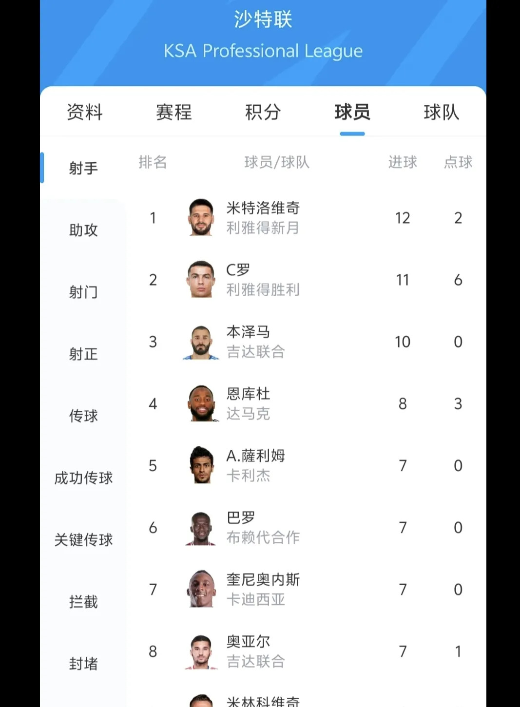 关于阿贾克斯庆典晋级,豪取六连胜的信息 关于阿贾克斯庆典晋级,豪取六连胜的信息