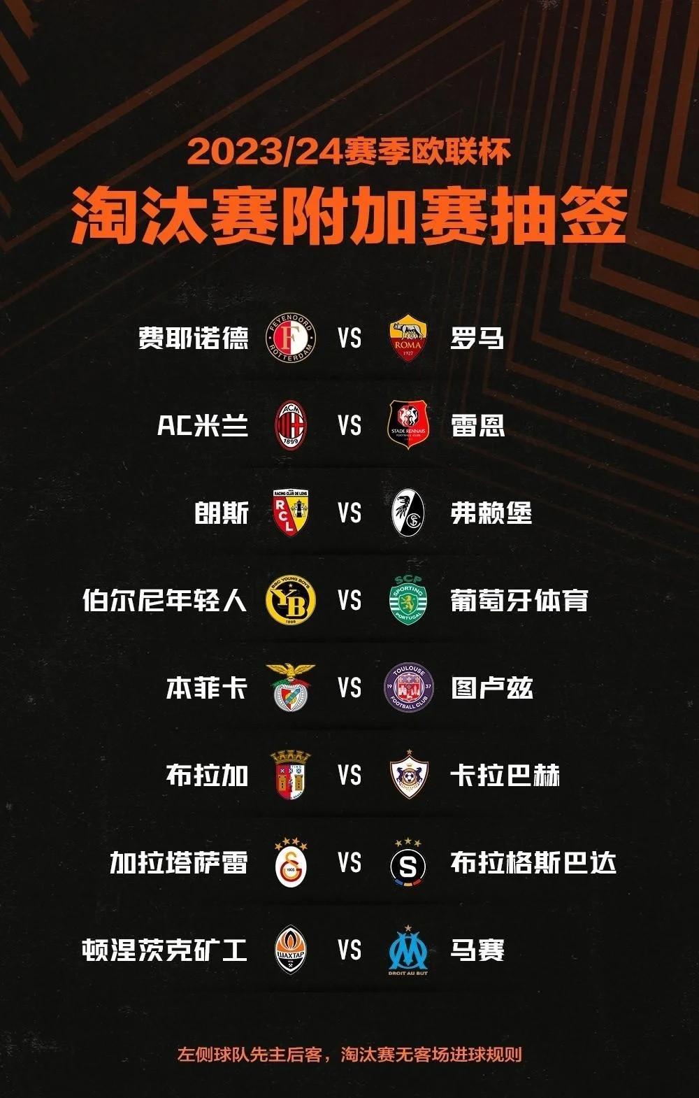 包含雷恩遗憾遭淘汰，欧冠赛场波折重重的词条