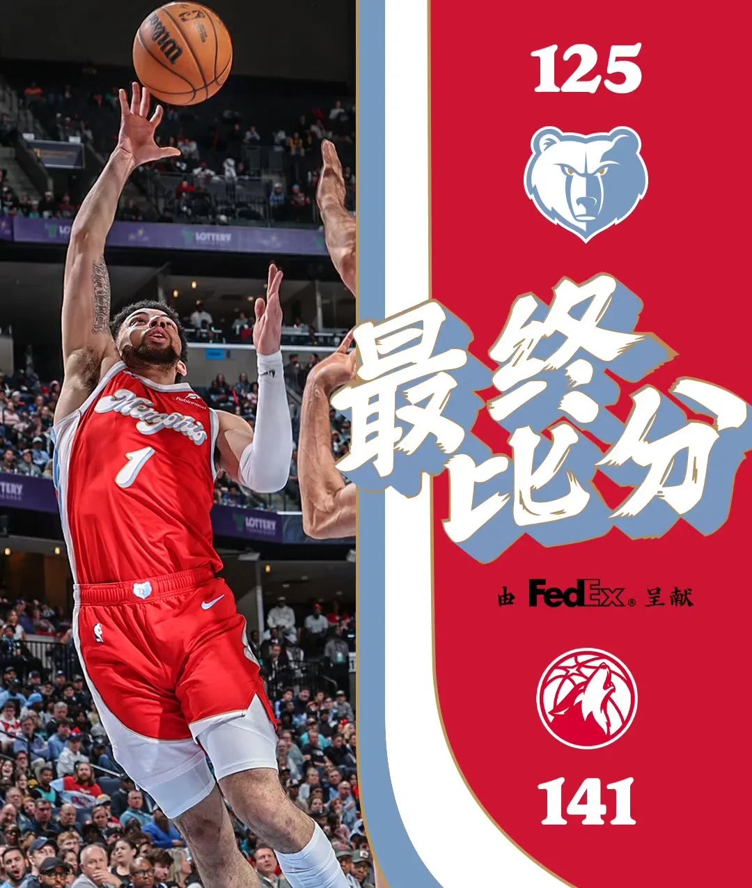 猛龙客场击败灰熊,取得实力突飞猛进的简单介绍 猛龙客场击败灰熊,取得实力突飞猛进的简单介绍