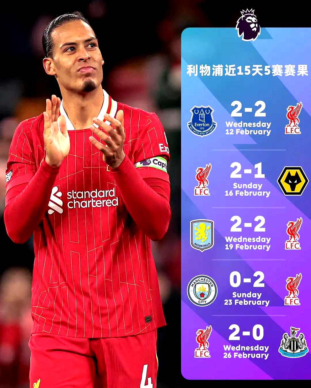 包含利物浦前锋助阵沙尔克主场大胜的词条