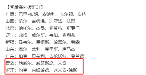 五星级国内球队引进外援助阵季后赛的简单介绍 五星级国内球队引进外援助阵季后赛的简单介绍