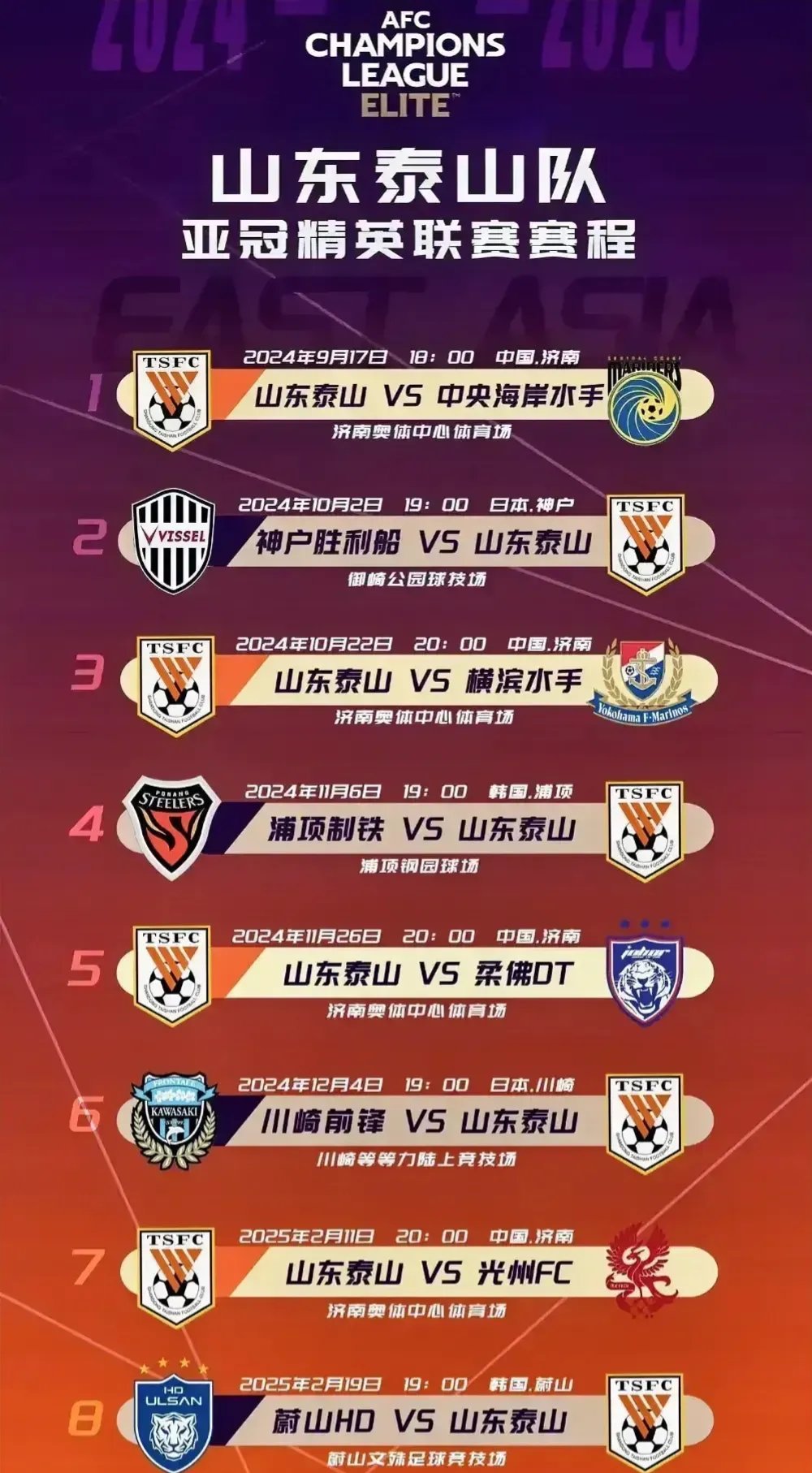 江苏舜天延续不败势头，积分榜第三，欲冲击亚冠名额的简单介绍